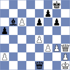 Mukhutdinov - Iljiushenok (Chess.com INT, 2020)