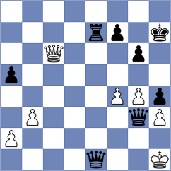 Tarasova - Novikov (Chess.com INT, 2021)