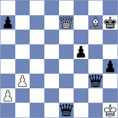Salonen - Pranav (chess.com INT, 2025)