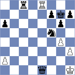 Vagman - Drygalov (chess.com INT, 2025)