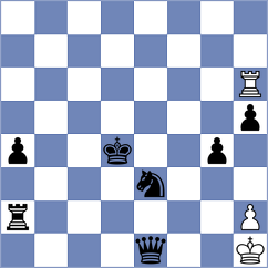 Rosu - Ludwiczak (Europe Echecs INT, 2021)