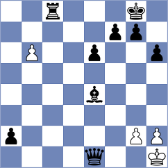 Ubilluz Pena - Orozco Aguilera (Chess.com INT, 2020)