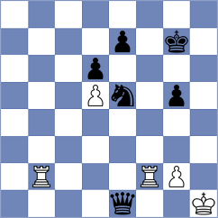 Nowak - Buczek (Malbork, 2000)