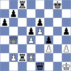 Quesada Perez - Parpiev (chess.com INT, 2024)