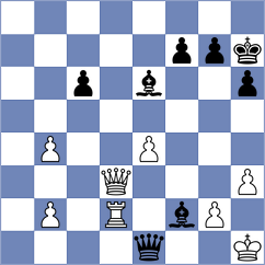 Figueroa - Munoz Sanchez (San Salvador ESA, 2022)