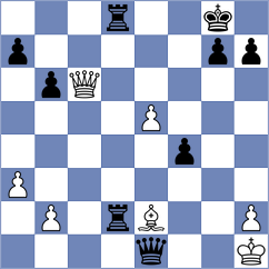 Tsatsalashvili - Erzhanov (Chess.com INT, 2020)