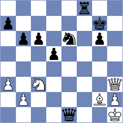 Thomas - Buchenau (chess.com INT, 2025)