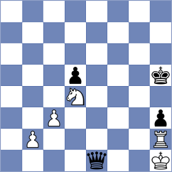 Santosh - Santos Latasa (chess.com INT, 2025)
