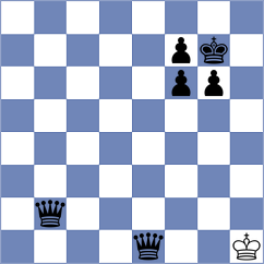 Pradhyumna - Liang (Chess.com INT, 2020)