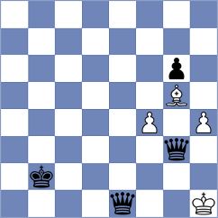 Kikuchi Cadilhac - Bogoevski (chess.com INT, 2025)