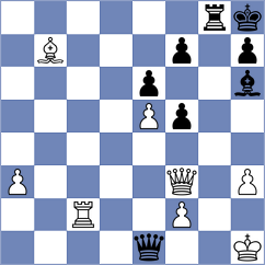 Dronavalli - Daneshvar (chess.com INT, 2024)