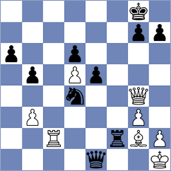 Pribelszky - Grot (chess.com INT, 2025)