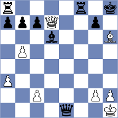 Korsinskij - Singh (Lichess.org INT, 2020)