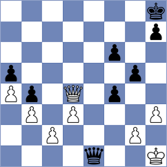 Miljkovic - Silva (chess.com INT, 2025)