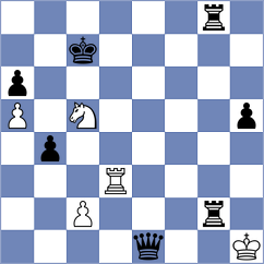 Przybylski - Alekseev (chess.com INT, 2025)
