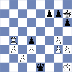 Fluck - Drescher (Marburg, 2000)