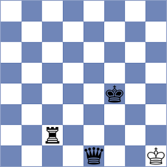 Garg - Biswas (Lichess.org INT, 2020)