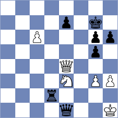 Karas - Gabdushev (chess.com INT, 2021)