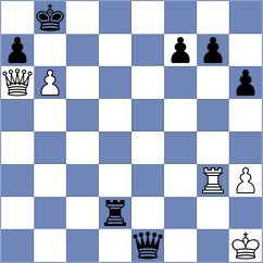 Chernobay - Avinash (chess.com INT, 2022)