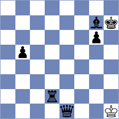 Buestan Brito - Pianchiche Acero (Chess.com INT, 2020)