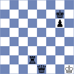 Lopez Martinez - Vokhidov (chess.com INT, 2022)