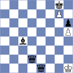 Doroodi - Shadkam (Chess.com INT, 2021)