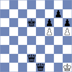 Nagda - Clark (lichess.org INT, 2022)