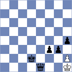 Mendez Machado - Delorme (chess.com INT, 2023)