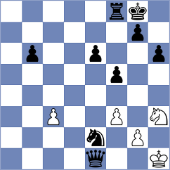 Baghdasaryan - Aaditya (chess.com INT, 2023)