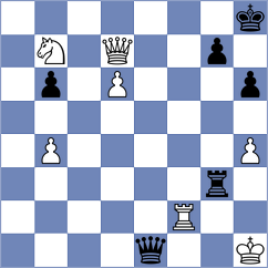 Caruana - So (chess.com INT, 2021)