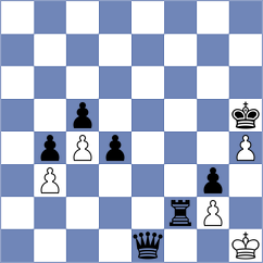 Richter - Ozuna Ramos (lichess.org INT, 2022)