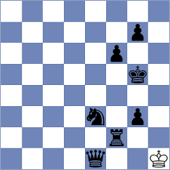 Batsaikhan - Pham (Chess.com INT, 2020)