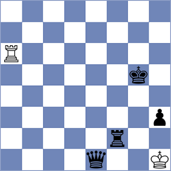 Csonka - Visakh (chess.com INT, 2021)