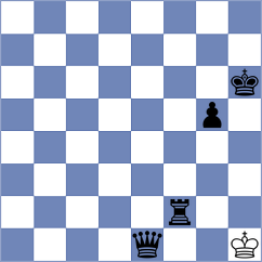 Khanbutaev - Makridis (chess.com INT, 2025)
