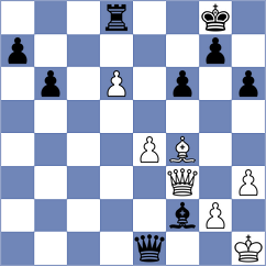 Yevchenko - Haug (chess.com INT, 2024)