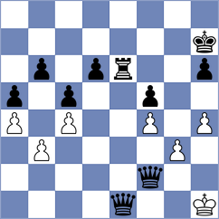 Matthew Bailey - Gnechko (chess.com INT, 2024)