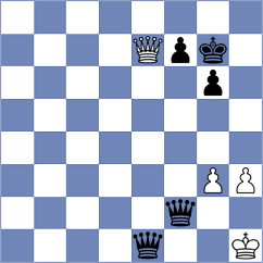Batsiashvili - Koustav (chess.com INT, 2022)