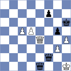 Badelka - Vogel (chess.com INT, 2024)