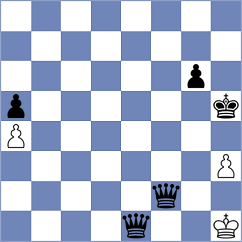 Niemann - Dlugy (Chess.com INT, 2015)