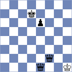 Sainiuc - Sandhu (Lichess.org INT, 2021)