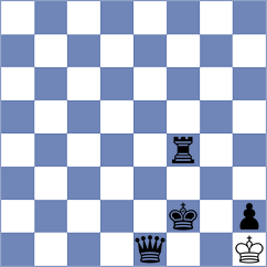 Yin - Kalinin (Laval Quebec CAN, 2024)