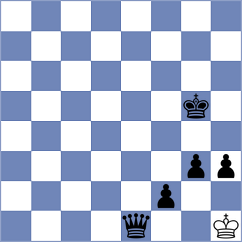 Papasimakopoulos - Yeritsyan (chess.com INT, 2023)