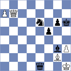 Mamedjarova - Gnechko (chess.com INT, 2024)