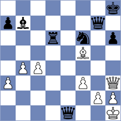 Jonsdottir - Janouskova (Tornelo INT, 2020)