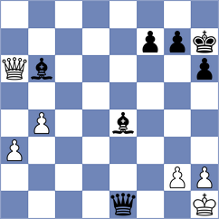 Suleymanli - Alekseev (chess.com INT, 2023)