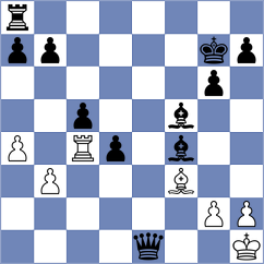 Spichkin - Toktomushev (chess.com INT, 2024)