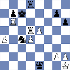 Garcia - Bianchi Azurdia (Chess.com INT, 2021)