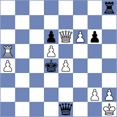 Escobar Guaman - Mariduena Villa (Chess.com INT, 2020)