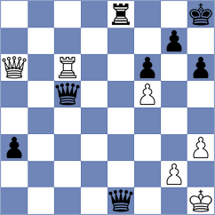 Vegh - Feher (Slovakia, 2010)