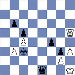 Yevchenko - Kim (chess.com INT, 2024)